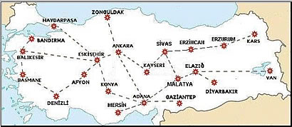 Train Travel in Turkey