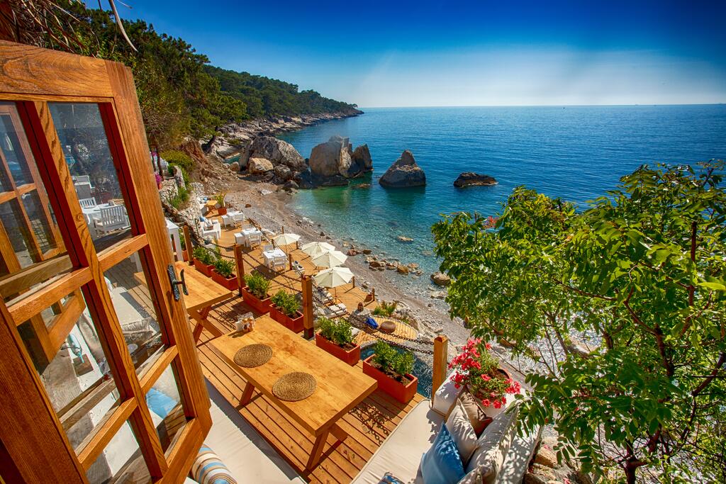 Where to Stay on the Turkish Coast: Ultimate Beach Resort Guide