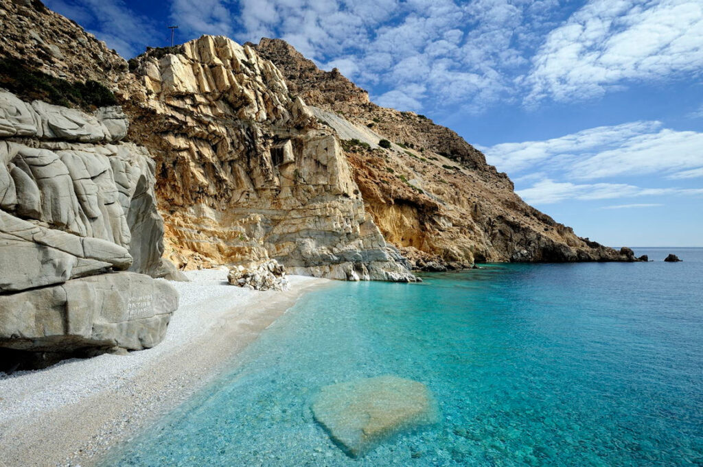 Best Island Vacations in Mediterranean Region