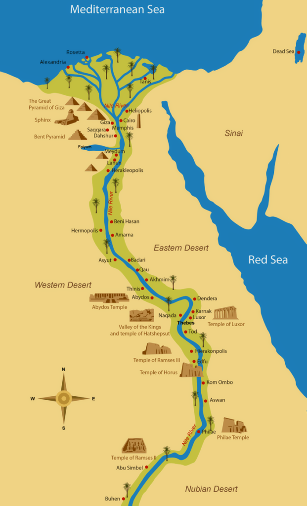 Crucero por el Nilo en Egipto: Feluccas
